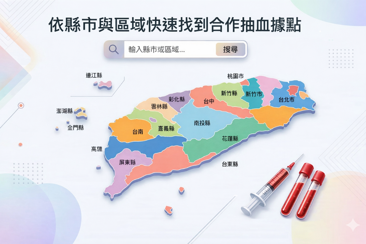 抽血據點與檢測服務入口示意