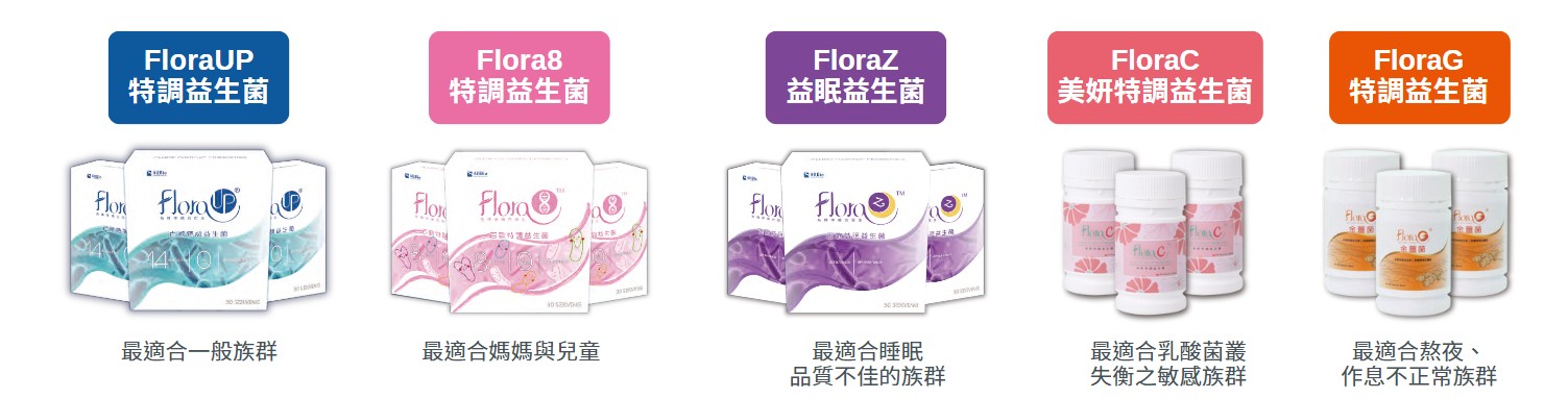 循體欣/全家寶/思邁 亞洲盃