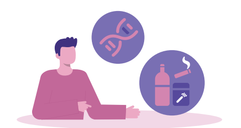 癌症高風險族群示意插圖